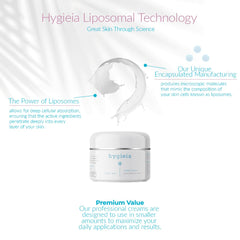 Hygieia plus liposomes technology close-up highlighting enhanced absorption into skin