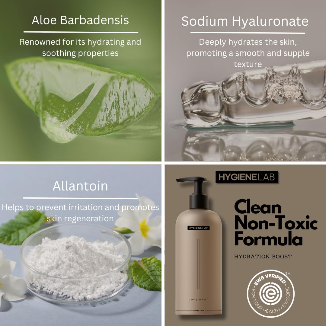 HygieneLab Mens Natural Body Wash hydration emphasis on skin softness.