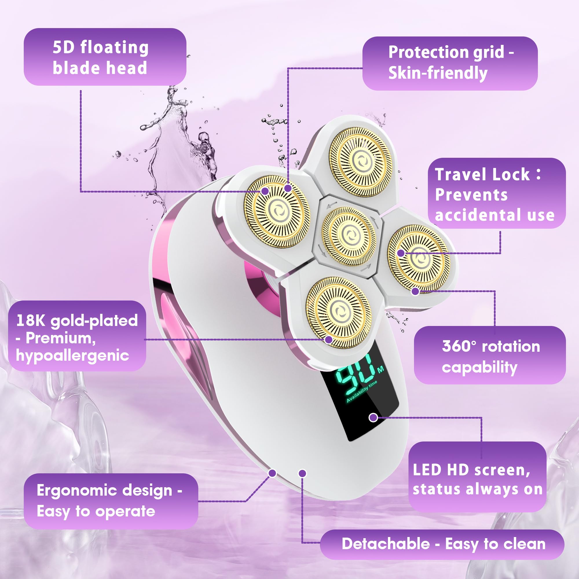 HYEHET waterproof IPX7 shaver ideal for wet or dry use in shower.