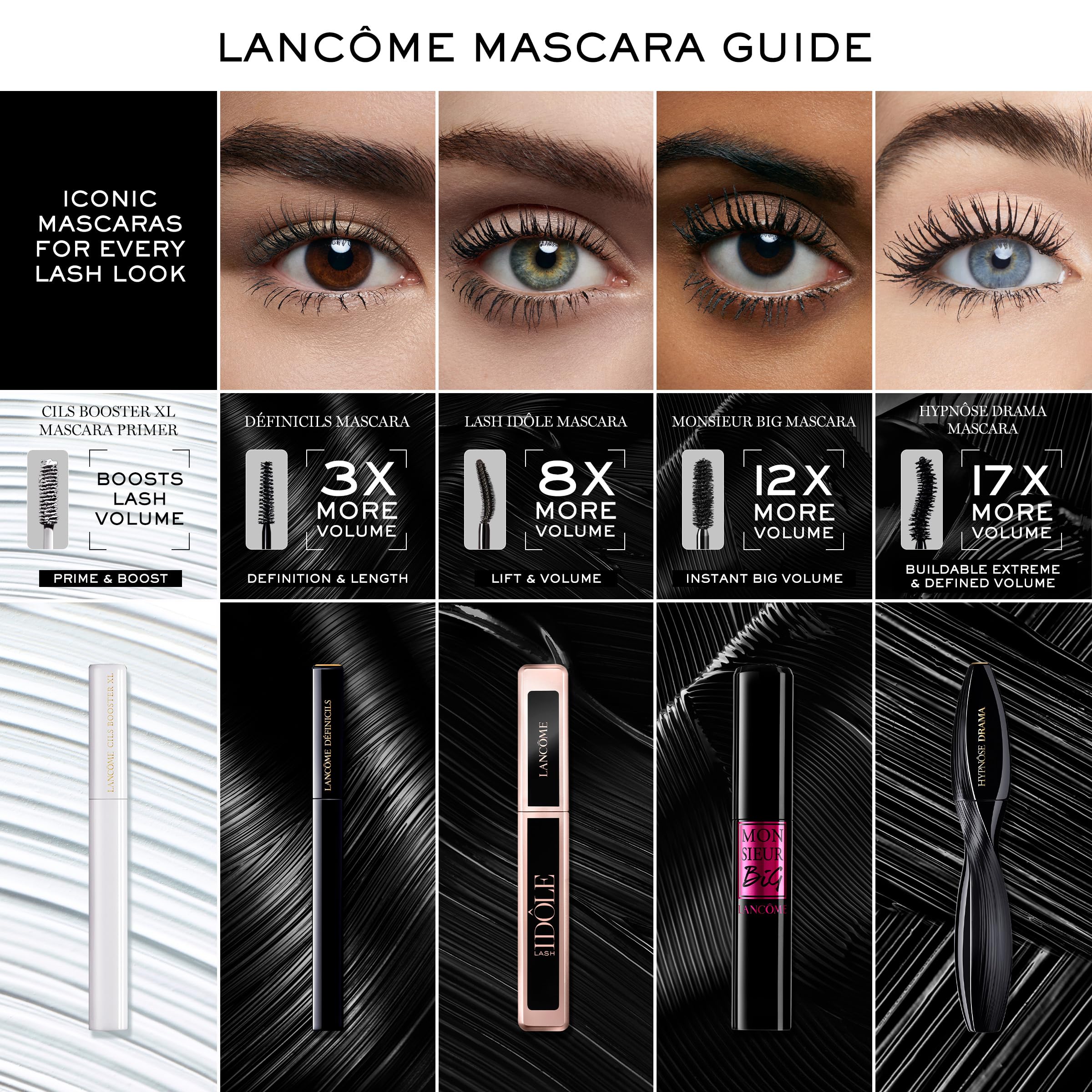 Lancôme Hypnôse Drama Extreme dramatic lash look close-up.