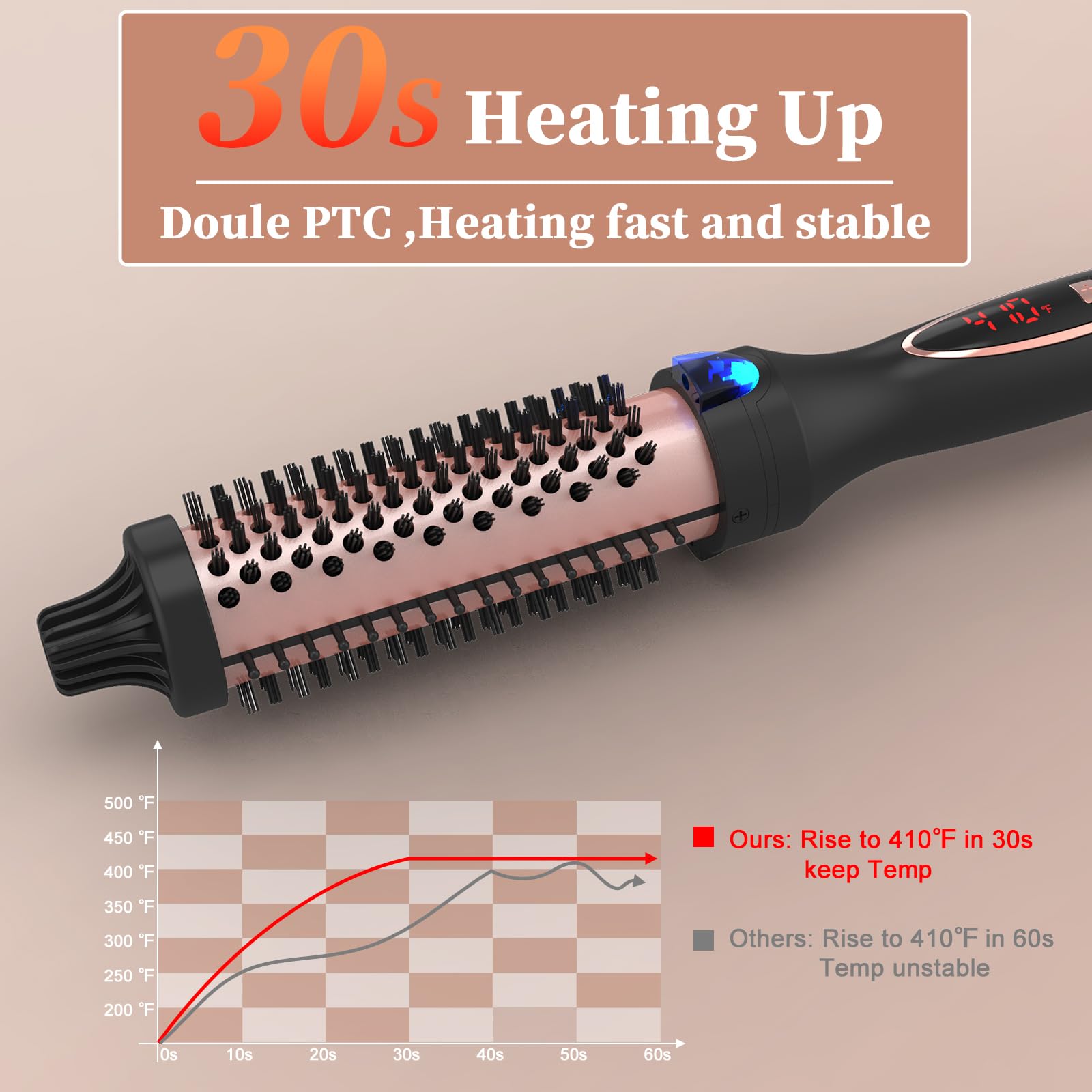 Hywestger curling iron thermal brush includes safety gloves and hair clips for safe operation