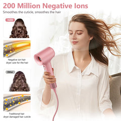HZD hair dryer ionic technology highlights reduced frizz and shine.