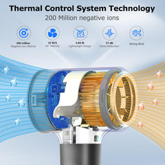 HZD hair dryer LED ring indicating temperature for controlled styling.