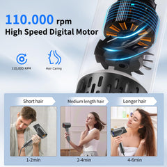 HZD motor close-up showing brushless efficiency for faster drying.