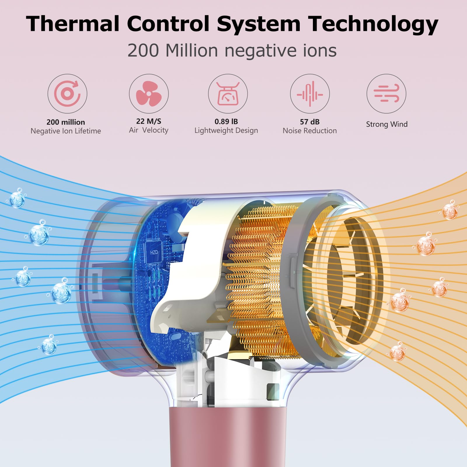 HZD hair dryer temperature control maintains hair-friendly heat at 52°C.
