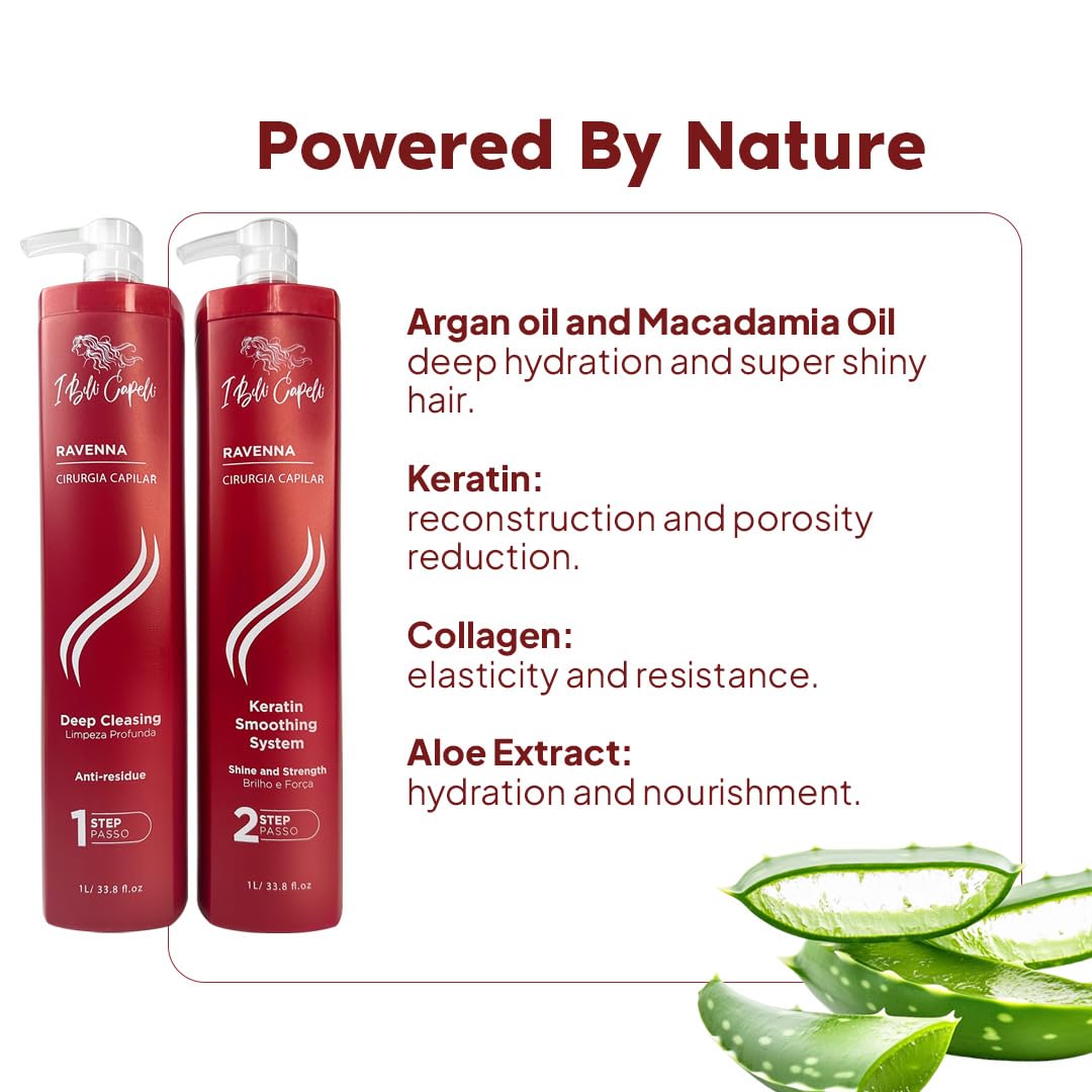 I Belli Capelli Ravenna flat iron step highlights smooth strand sealing.