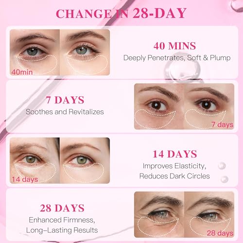 ICIKOL collagen hydrogel absorbing essence quickly for refreshed look