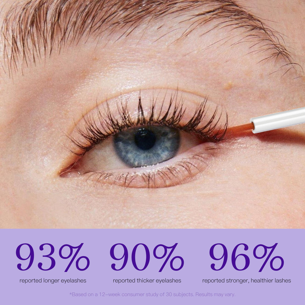 ICIKOL Lash Serum packaging 8ml value size