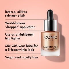 Iconic London Illuminator pearls suspended in colorless base deliver multi-dimensional glow