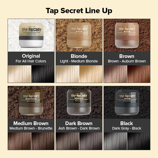 I DEW CARE Tap Secret no aerosol reduce irritaciones posibles.