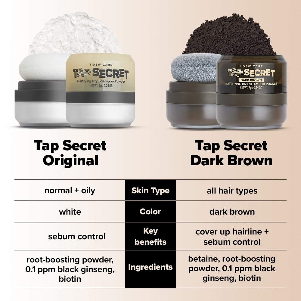 I DEW CARE Tap Secret travel-size refillable tub for on-the-go routines.