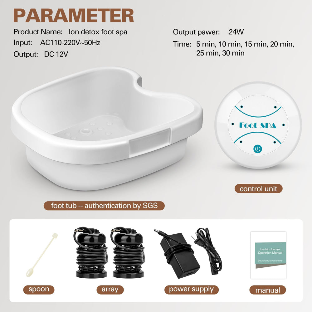 Idudbid compact design saves space and cleans easily