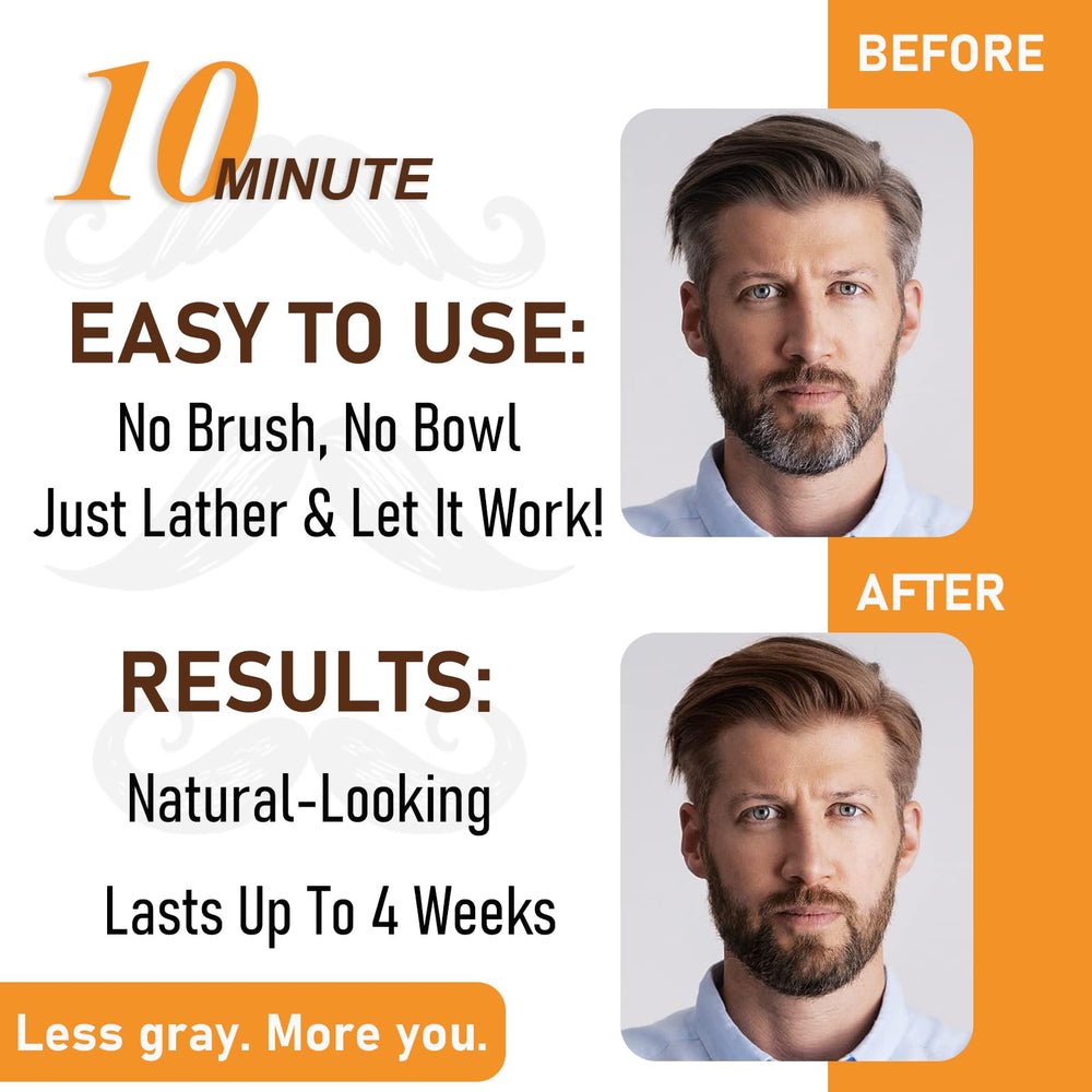 iemokoda 10-minute color application demonstrates quick, mess-free results for beard and hair.