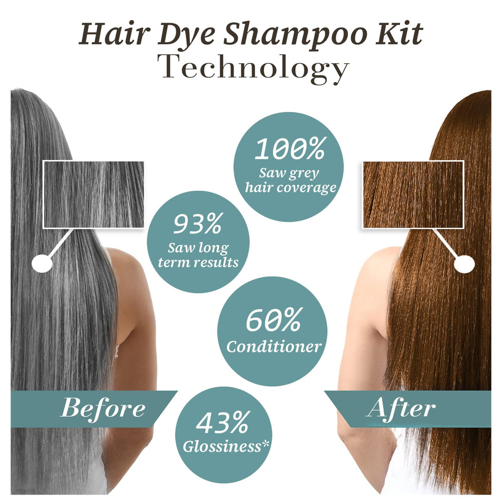 The iemokoda 3-in-1 hair color shampoo application keeps cleansing, coloring, and conditioning simple.