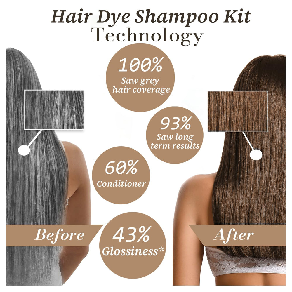 iemokoda Chestnut Brown Hair Dye Shampoo lather illustrates quick 10–15 minute color application