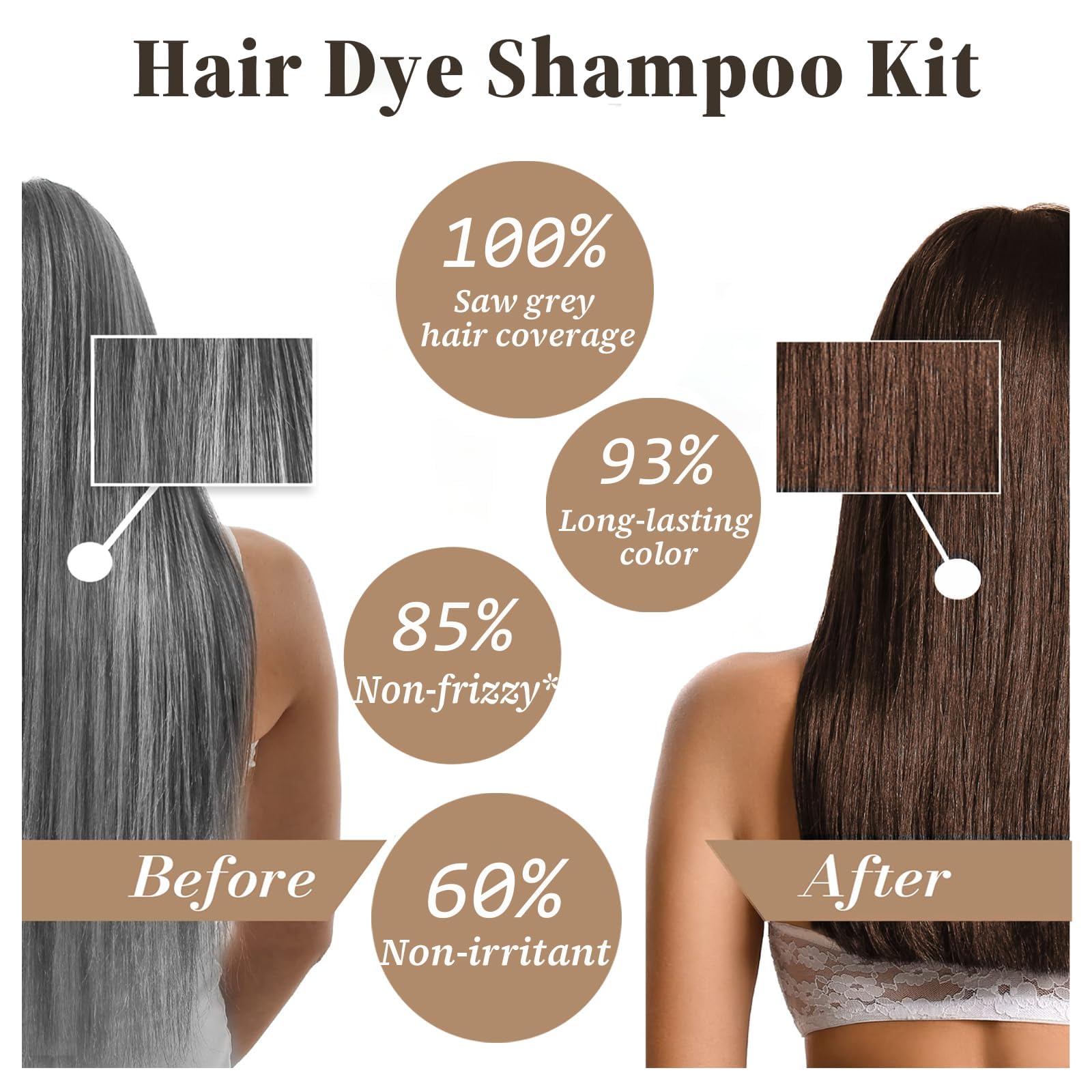 iemokoda hair dye shampoo 3-in-1-coloring cleanses and conditions in one step.