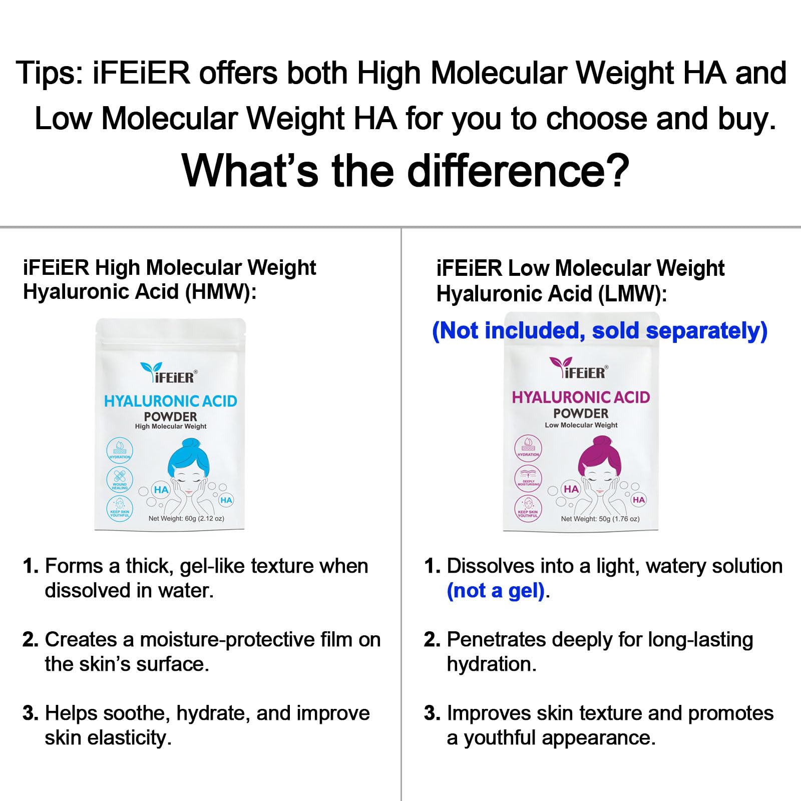 iFEiER Hyaluronic Acid Powder for DIY serums in home routines