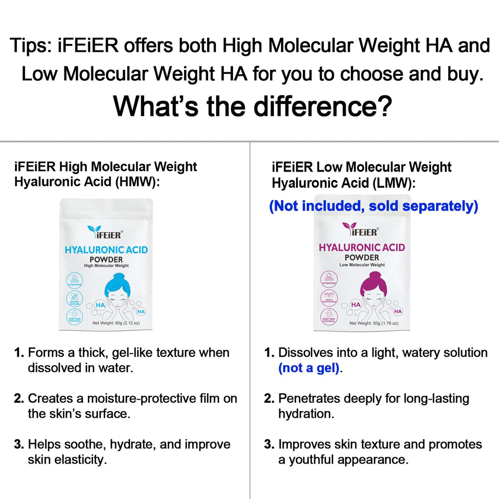 ifeir hyaluronic acid powder resealable pouch highlights long shelf life