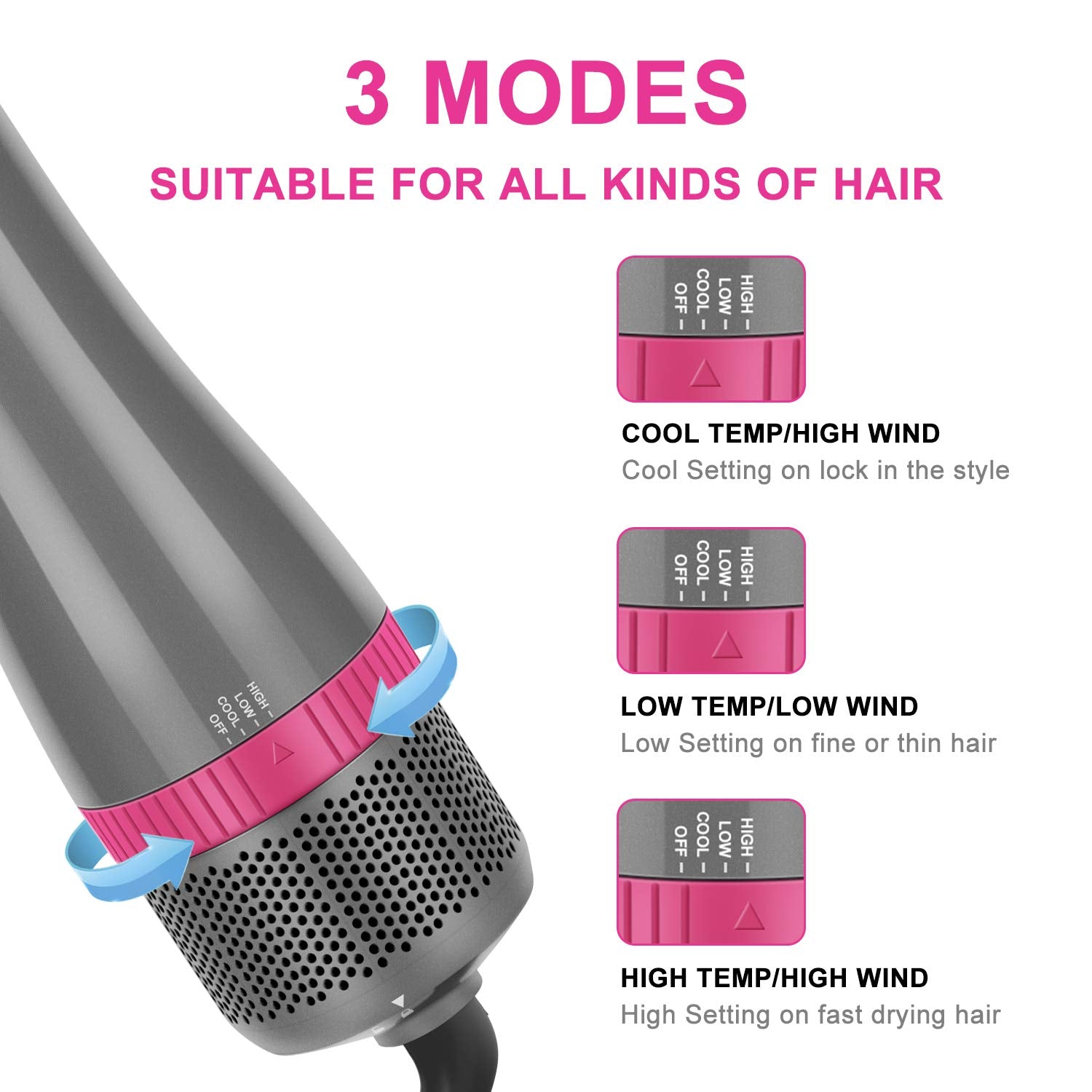 IG INGLAM 3-mode heat setting allows customization for thin or thick hair types.