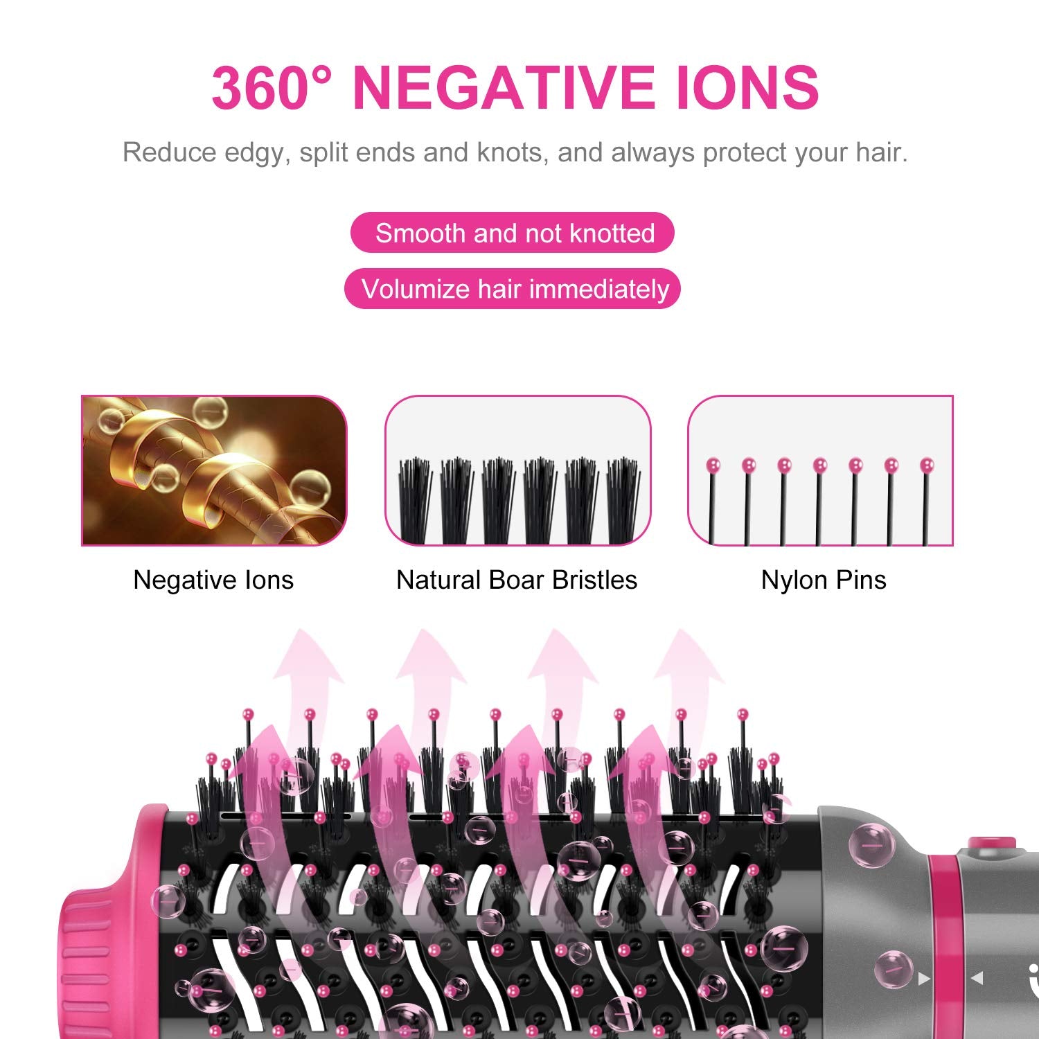 IG INGLAM negative ions technology reduces static for smoother, shinier hair.