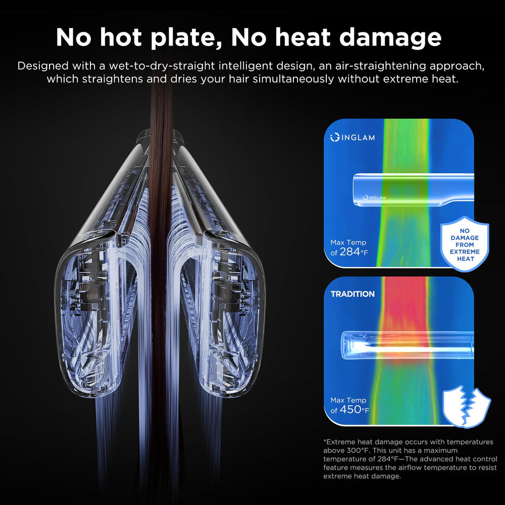 IG INGLAM NTC heat-control protects hair during styling