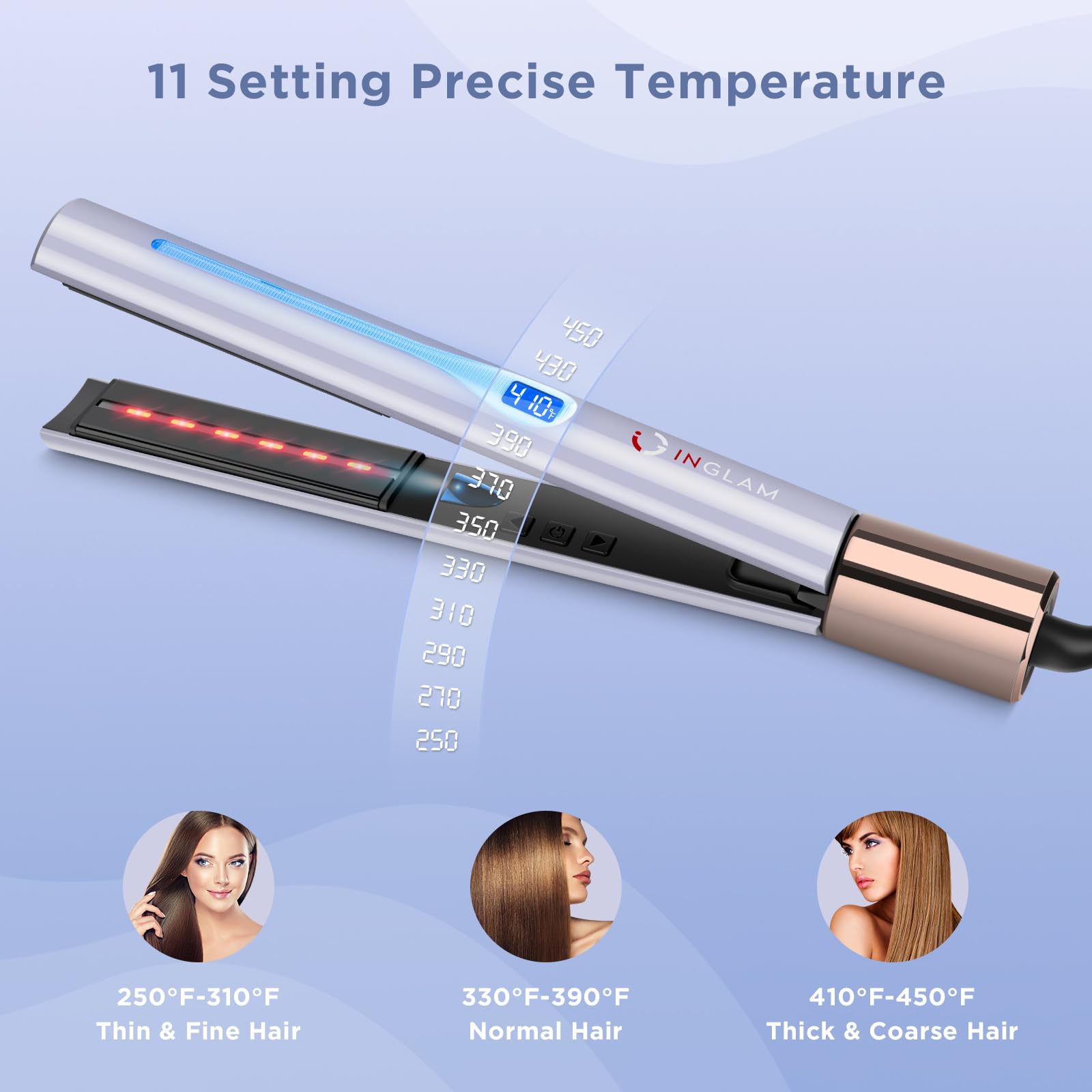 IG INGLAM titanium flat iron infrared and negative ionic emission suggests frizz control potential.