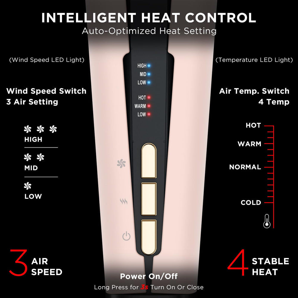 IG INGLAM 2-in-1 straightener-dryer in pink finish