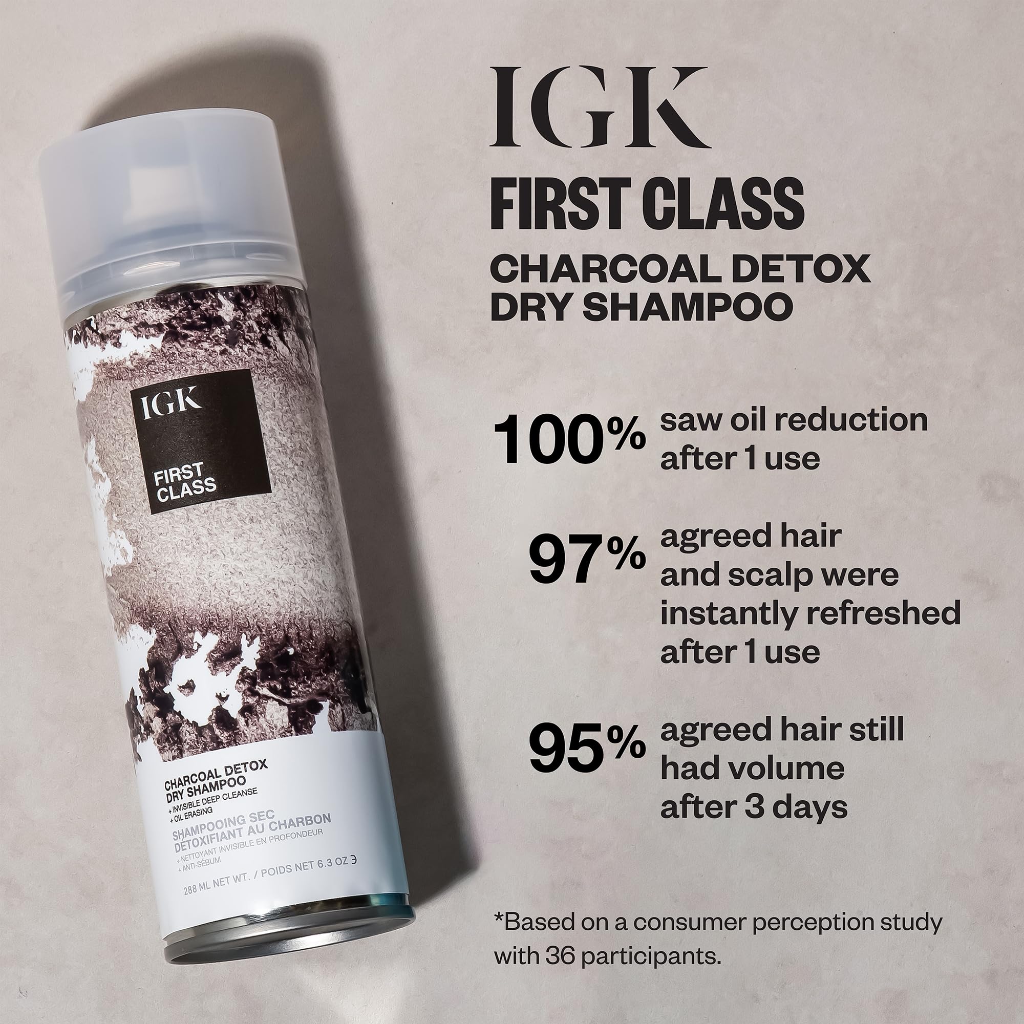 IGK FIRST CLASS Detoxifying Charcoal Shampoo pump-dispense shot for easy, even application.
