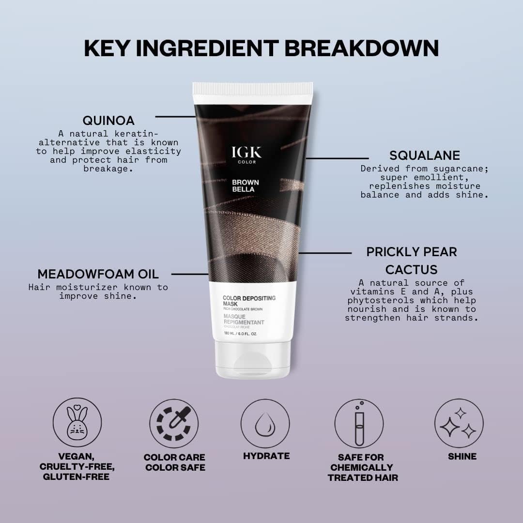 IGK Hair Gloss Toner Squalane ingredient image highlights deep hydration