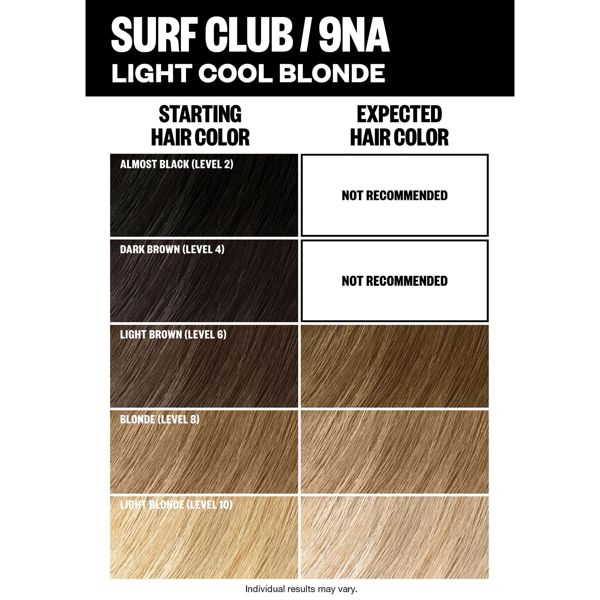IGK 9NA Surf Club color-mix image shows easy-to-use formula for even distribution.