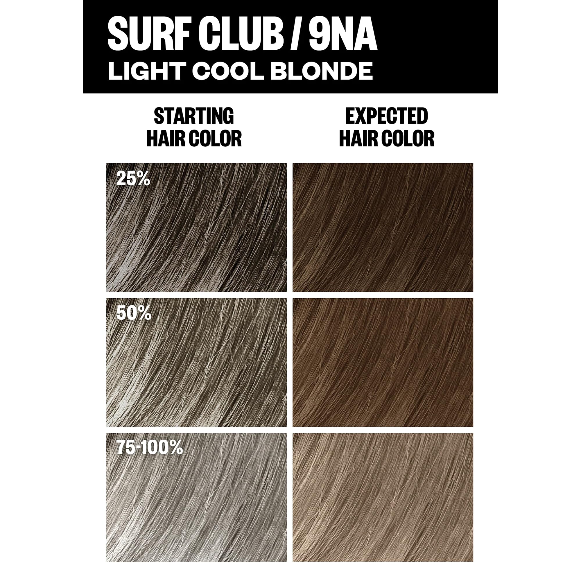 IGK 9NA Surf Club processing-foil image hints at controlled timing and processing.
