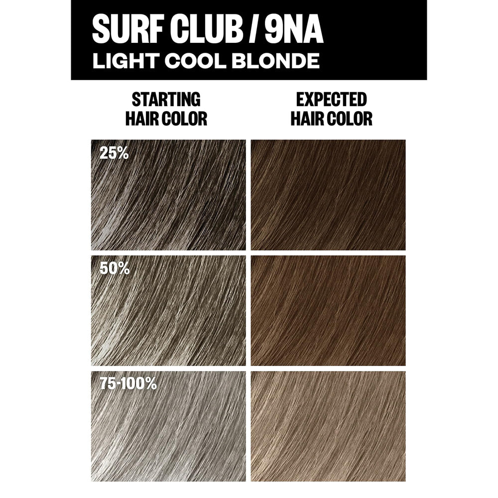 IGK 9NA Surf Club processing-foil image hints at controlled timing and processing.