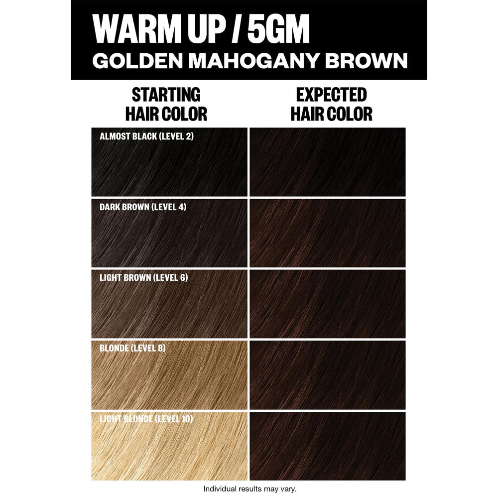 IGK dye kit included gloves ready for safe at-home color application