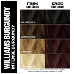 IGK Williams Burgundy applying brush enables precise, even gloss coverage.