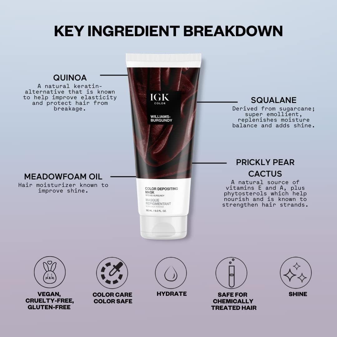 IGK Williams Burgundy prickly pear nutrition closeup emphasizes vitamins and phytosterols.