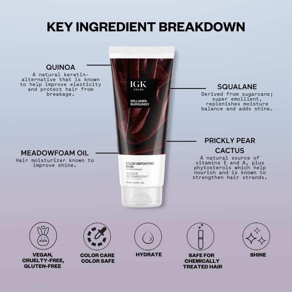 IGK Williams Burgundy prickly pear nutrition closeup emphasizes vitamins and phytosterols.