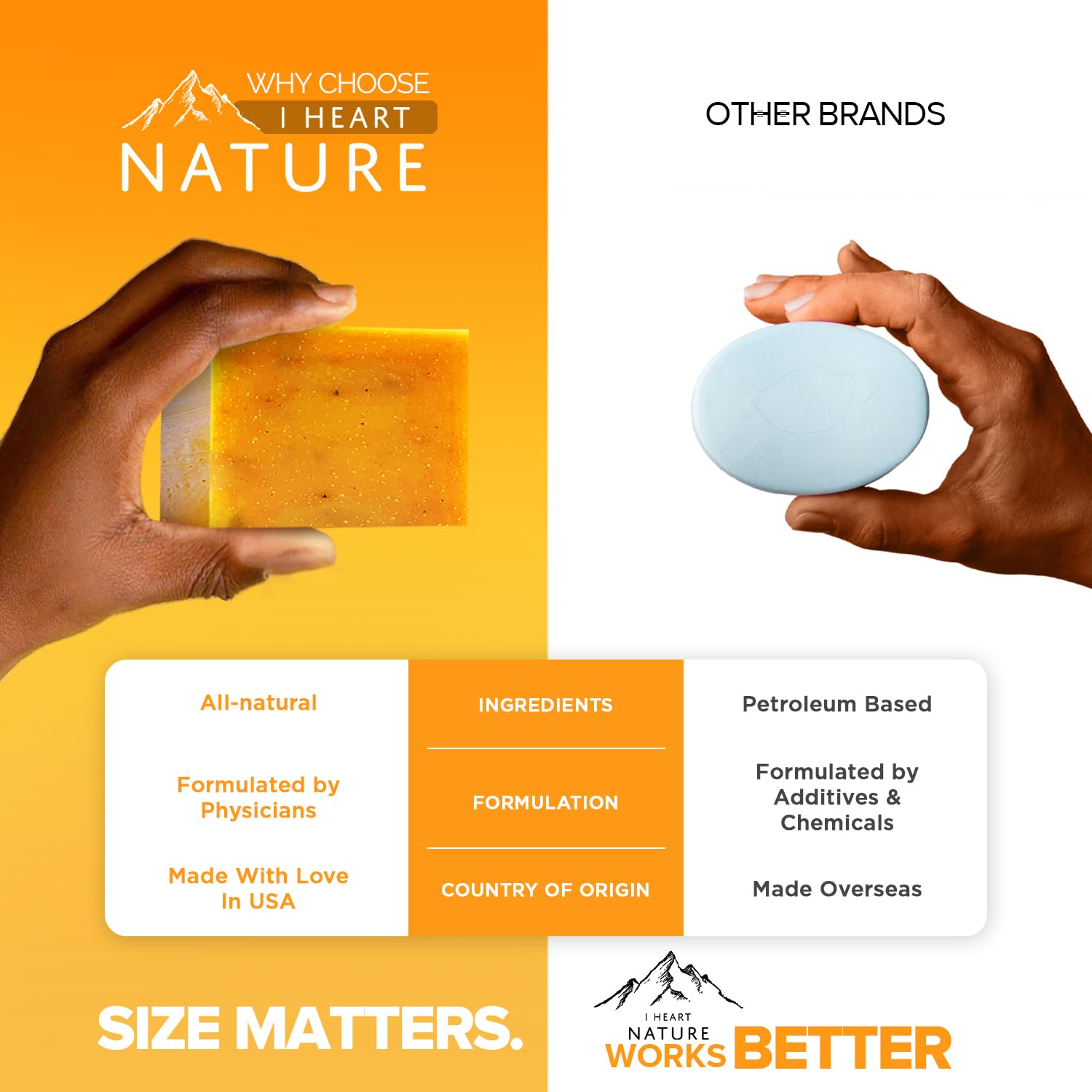 iHeart Nature turmeric bar soap natural fragrance from essential oils