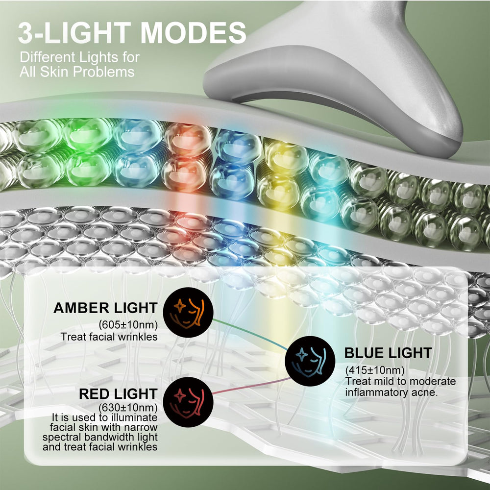 IHOWIN AM-810W amber red blue LED palette for versatile at home skincare sessions.