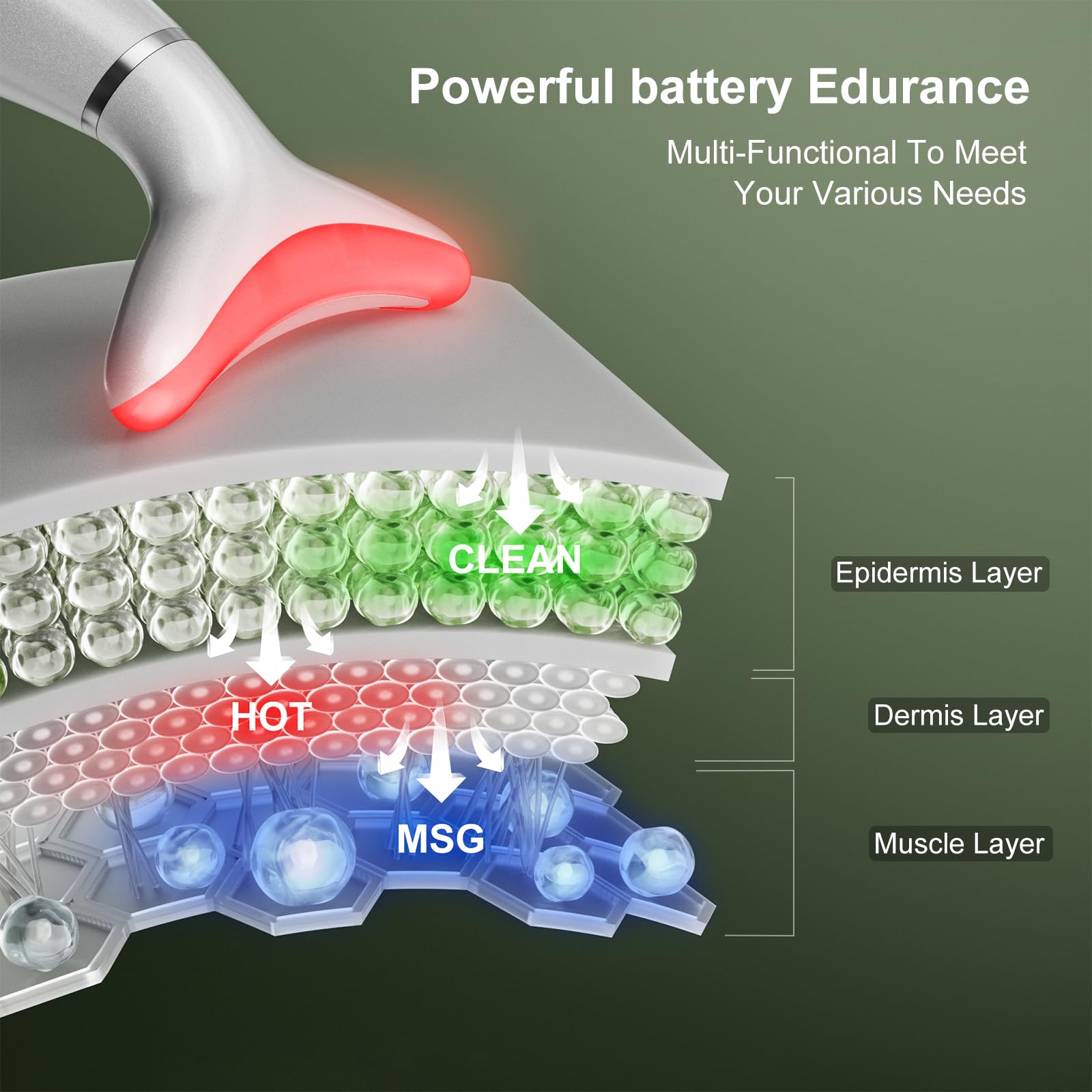 IHOWIN AM-810W facial massager with vibration for relaxing spa-like facial massage.