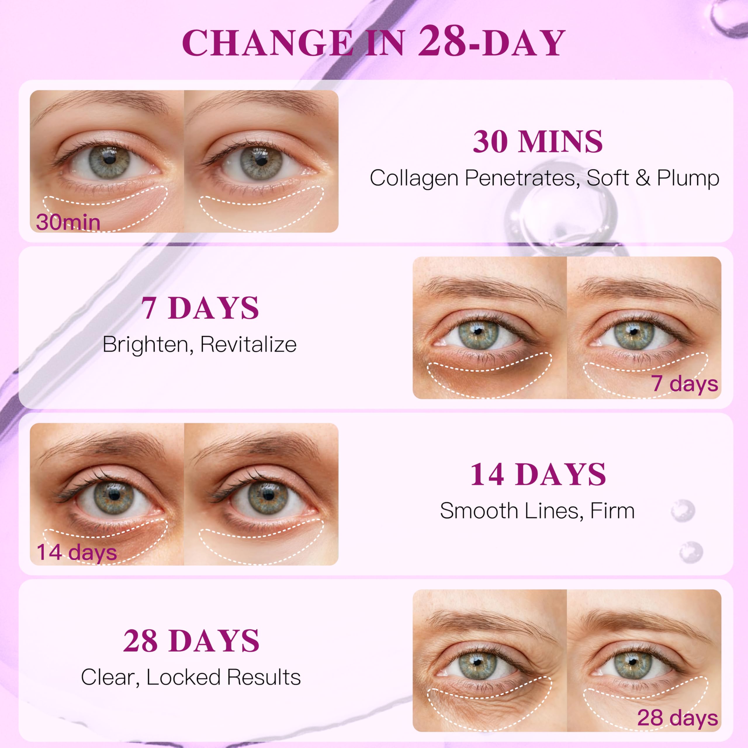 ICIKOL collagen under-eye patches shown for morning refresh after waking