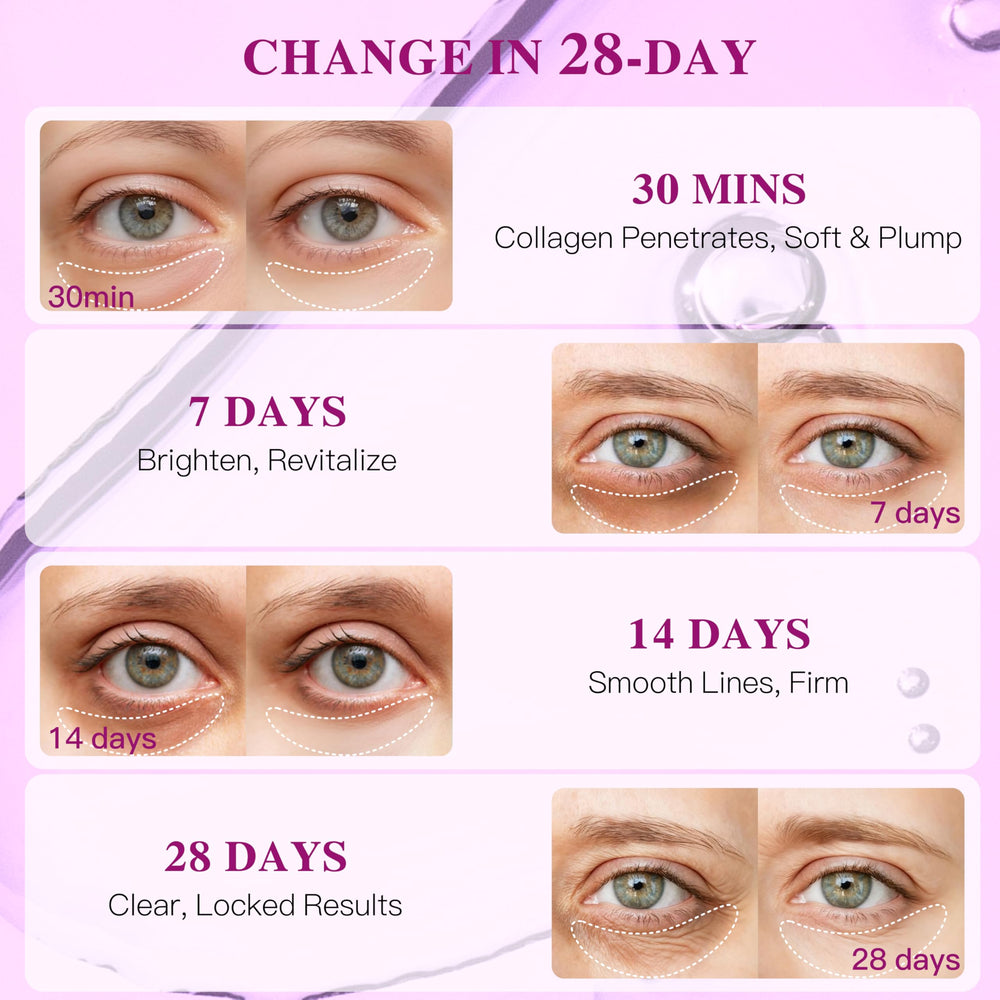 ICIKOL collagen under-eye patches shown for morning refresh after waking