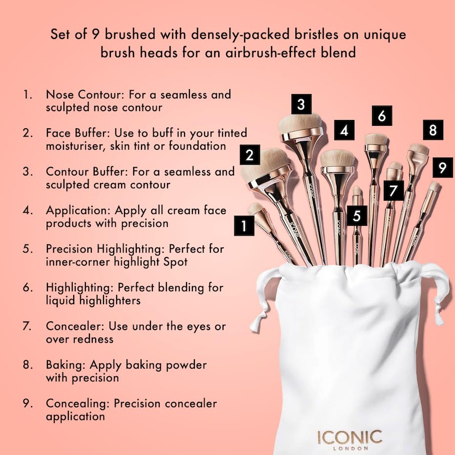 ICONIC LONDON HD Blend brush head closeup emphasizes densely packed bristles for seamless blending.