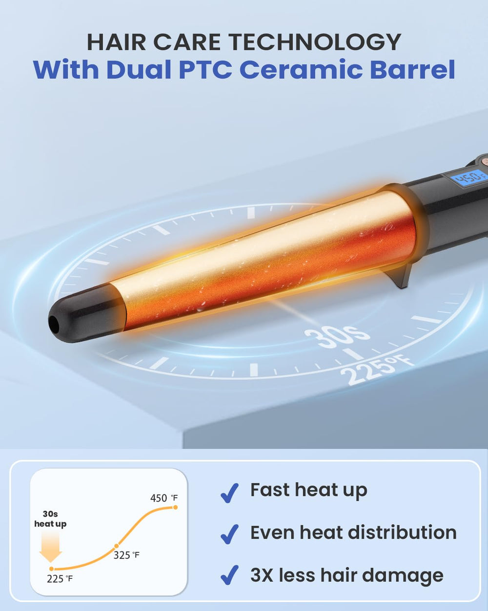 IKV wand LED display and 10 temperature settings