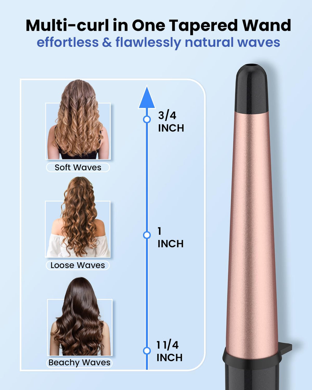 IKV wand highlighting PTC ceramic heat for healthier shine
