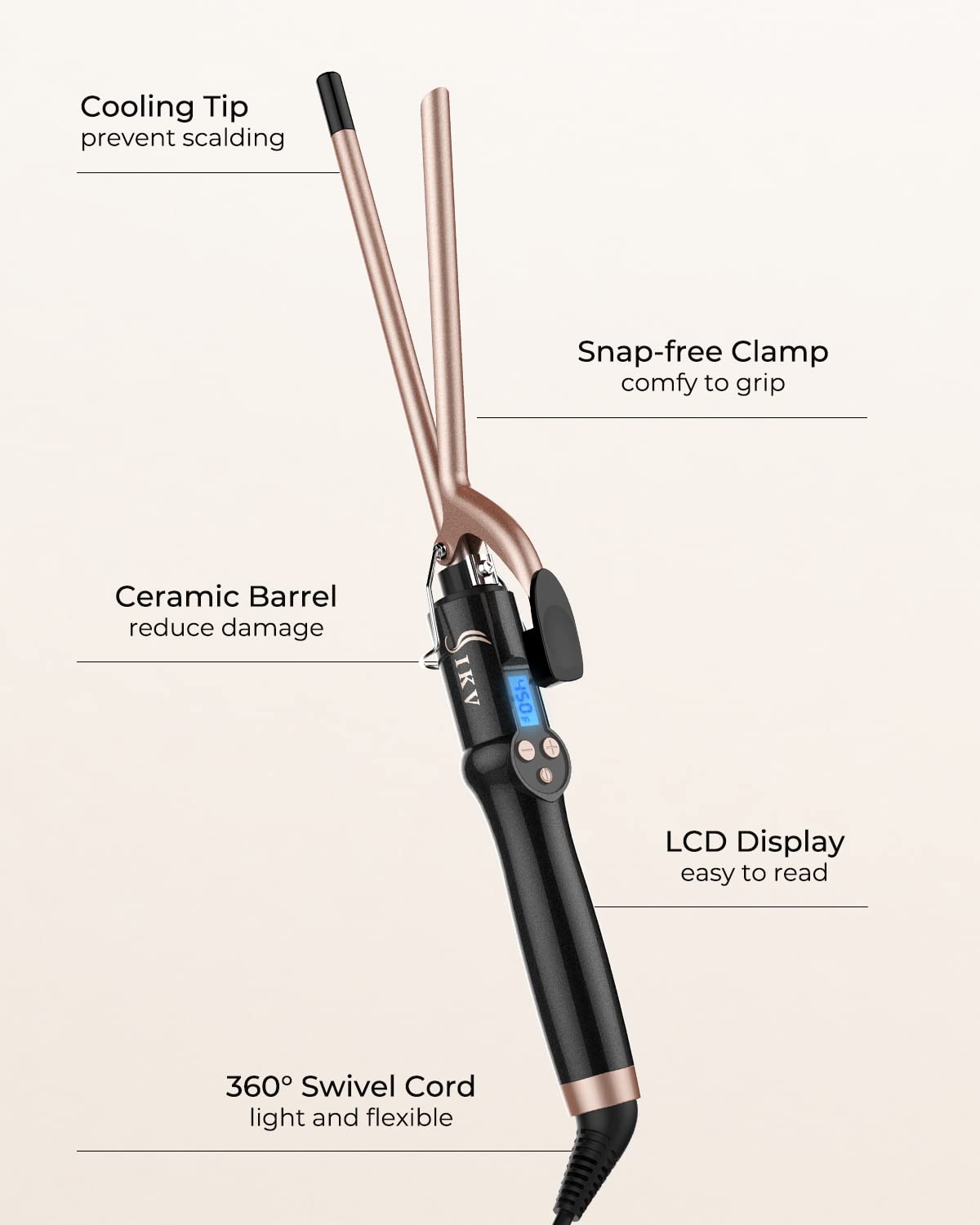 IKV dual voltage supports global travel styling anywhere