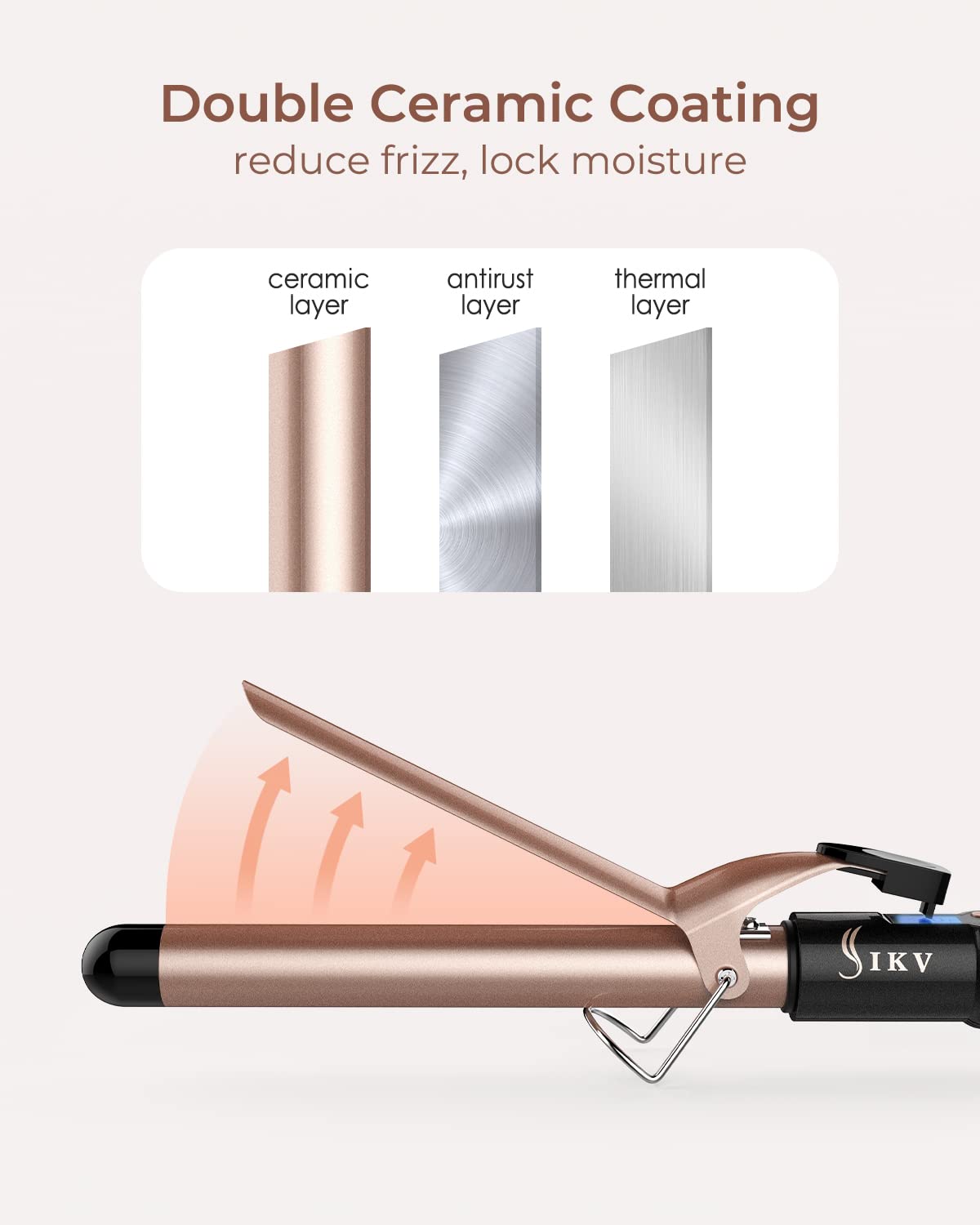 IKV ergonomic slim-handle close-up for comfortable, extended styling sessions