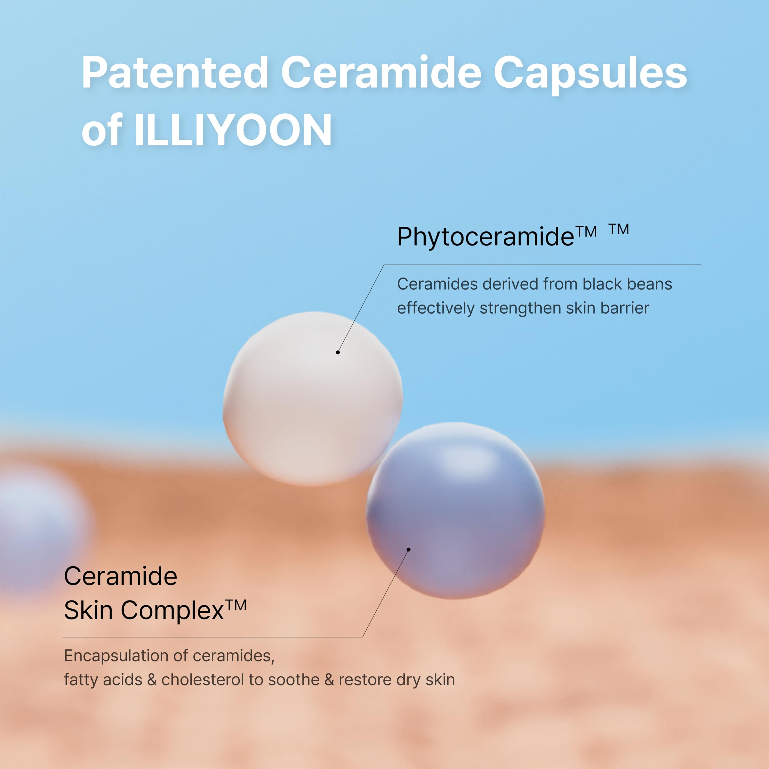 Illiyoon Ceramide Ato Concentrate Cream daily-use setup shows versatile skin hydration.