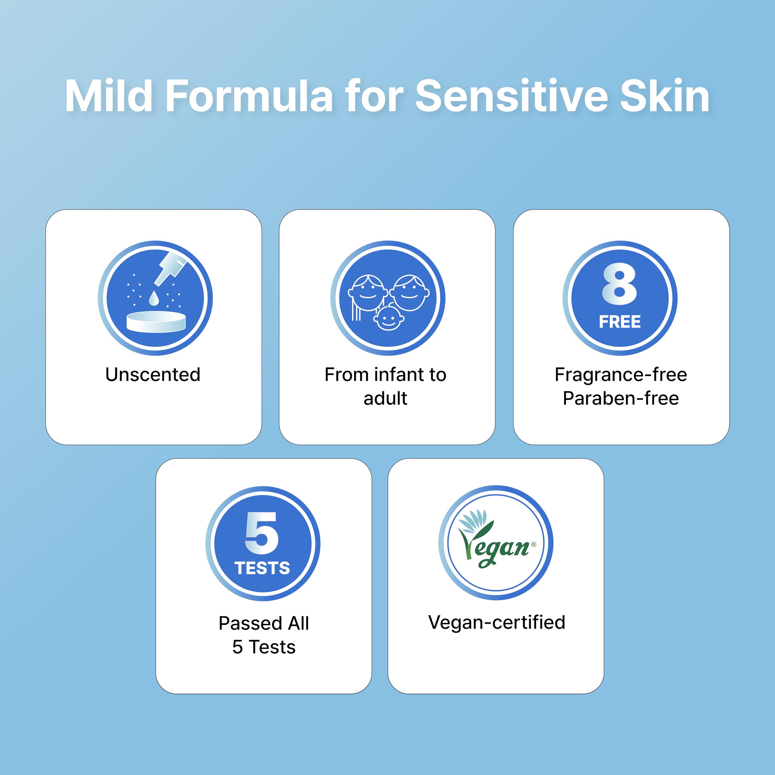 Illiyoon Ceramide Ato Concentrate Cream on face and body for all-day comfort.