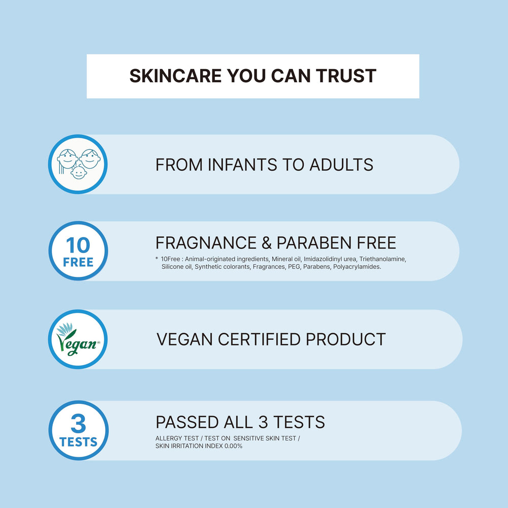 Illiyoon Ceramide Ato soothes irritated skin after daily activities.