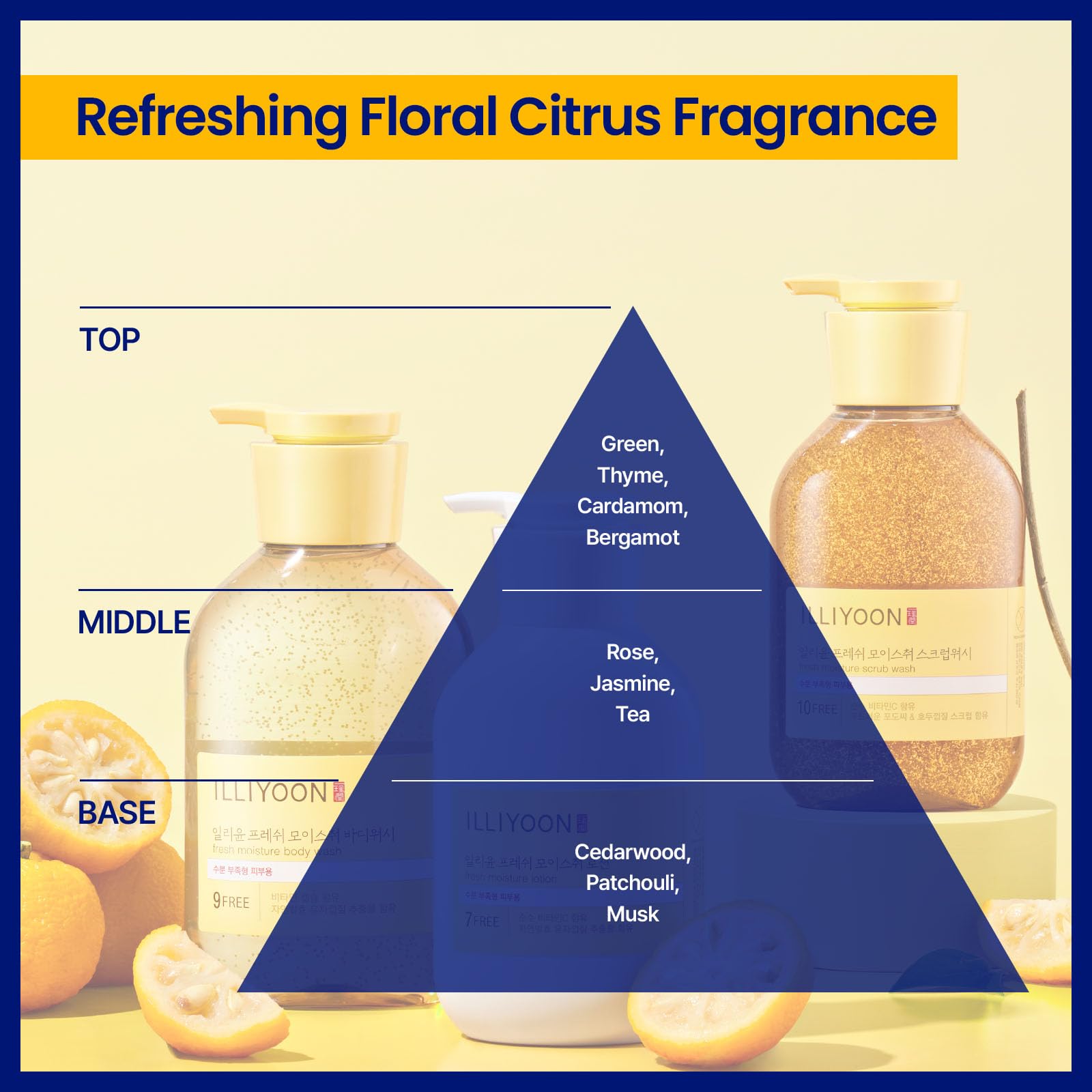 Illiyoon Fresh Moisture Lotion ingredient closeup hints at a gentle daily-care formula